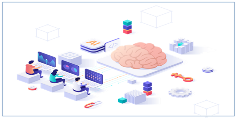AI Augmented Software Development: Is It a Right Decision For Your ...