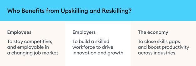 Upskilling