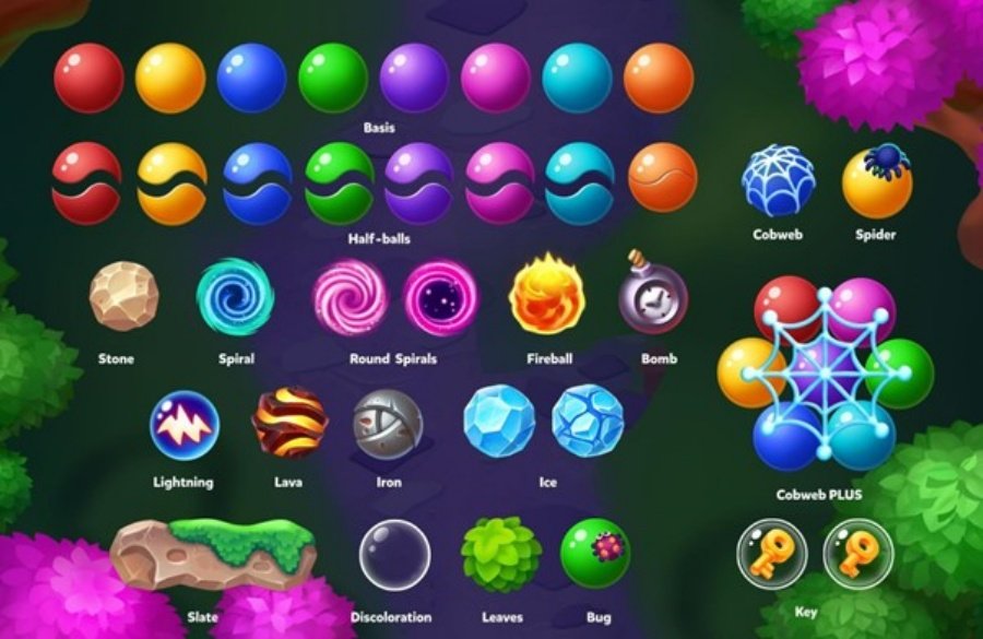 How To Make iPhone Games: Where to Start, What to Learn and Tools to Use
